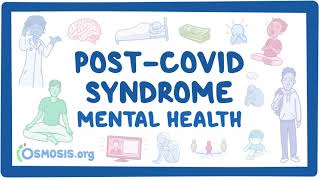 PostCOVID syndrome Mental health [upl. by Florina]